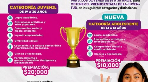 Sigue abierta convocatoria del Premio Estatal de la Juventud 2025