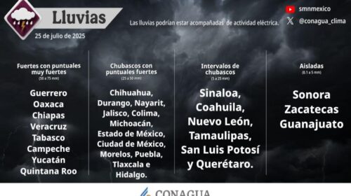 Tarde con pronóstico de fuertes lluvias; llama CEPC a población a reforzar medidas preventivas en