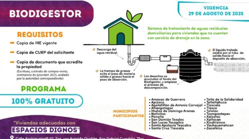 Gobierno del Estado impulsa programa de biodigestores en beneficio de hogares sin drenaje
