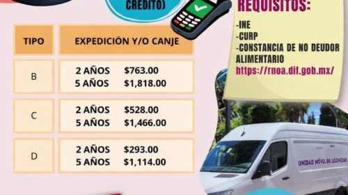 Unidad Móvil de Licencias llegará a Tetlanohcan el 19 y 20 de marzo