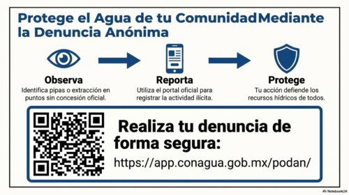 Conagua atiende denuncias ciudadanas contra la extracción ilegal del agua en Tlaxcala