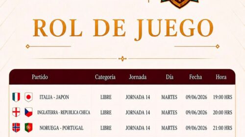 “El Mundialito Municipal 2026” entra en su etapa decisiva con grandes duelos en Tlaxcala capital 