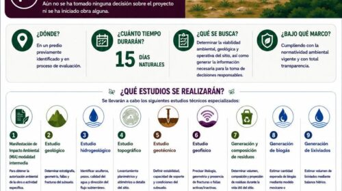 Iniciarán estudios técnicos y ambientales en predio vinculado a proyecto estratégico impulsado por el Gobierno de México 