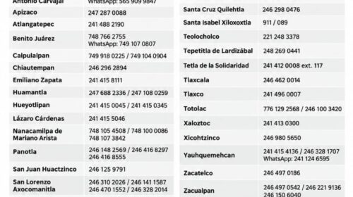 OCPA publica directorio para reportar maltrato animal en 38 municipios de Tlaxcala 