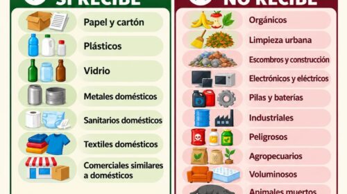 Tetlanohcan gestiona alternativa para el manejo de residuos; llama a separar la basura desde casa